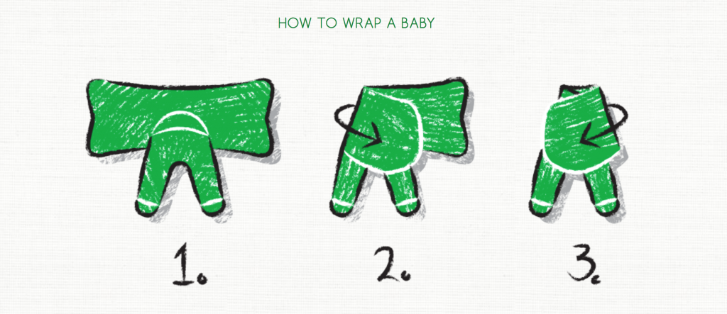 Chō Chō baby wrap